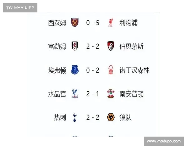 英超历史排名变动大盘点:从传统豪门到黑马崛起的赛季解析 英超历史排名变动大盘点:从传统豪门到黑马崛起的赛季解析